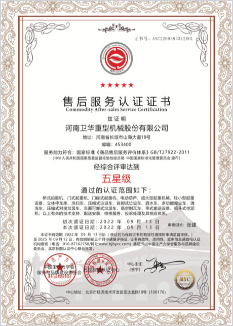 Weihua certificate3