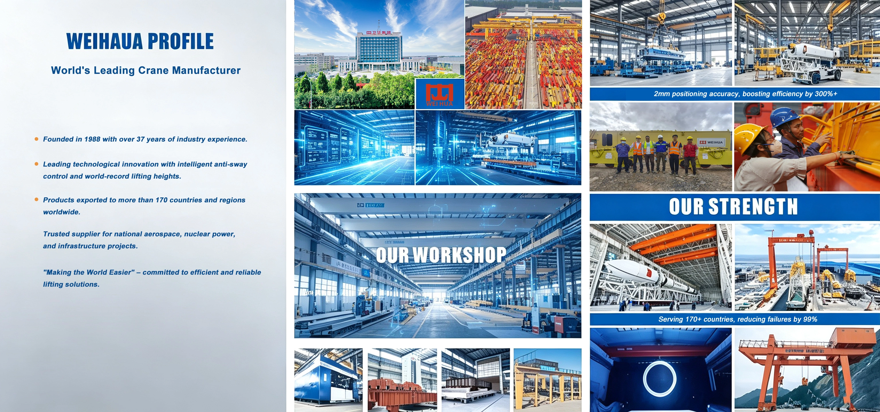 Weihua factories and workshops